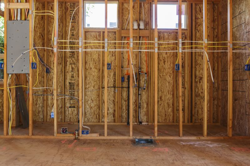 Dedicated Electrical Wiring